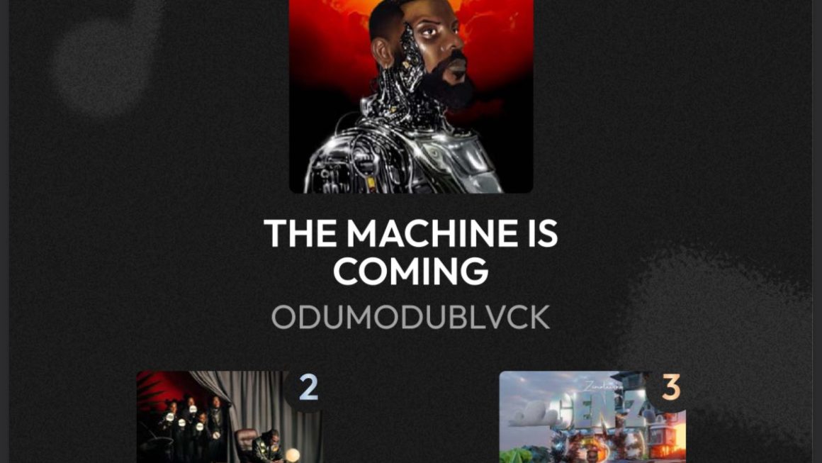 The Machine Dominates: ODUMODUBLVCK’s Mixtape is Boomplay’s Top Album of 2025